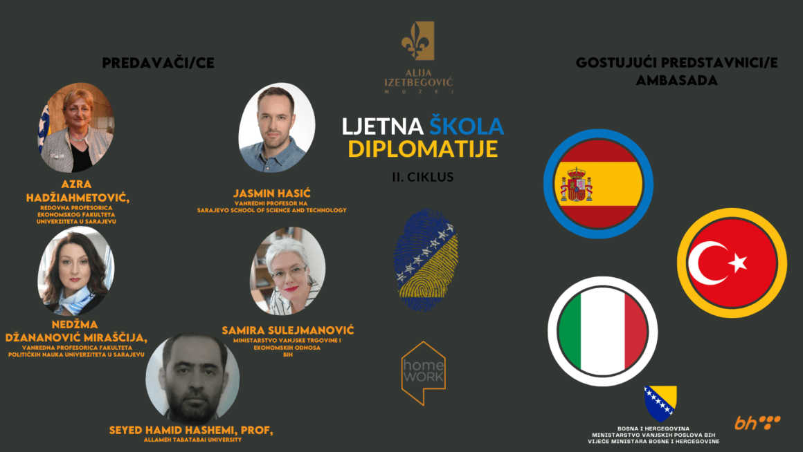 Ljetnja škola diplomatije – II ciklus